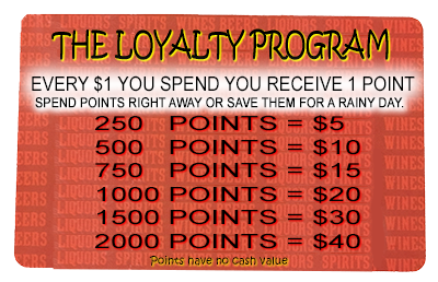 The Loyalty Program Point System